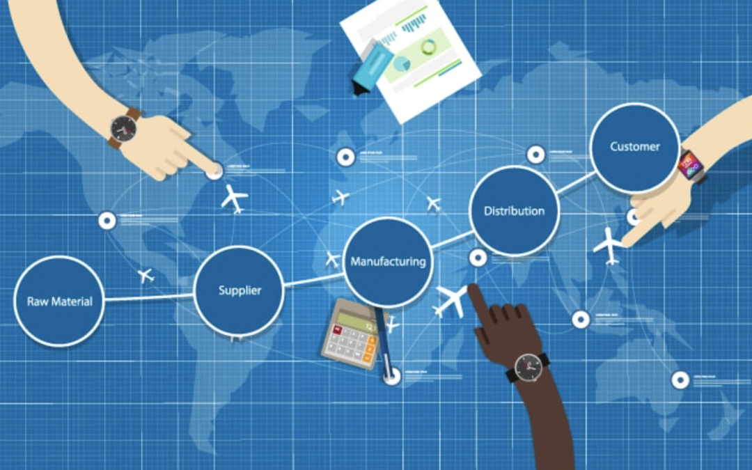 A Look at the First Multiperiod Supply Chain Network Model